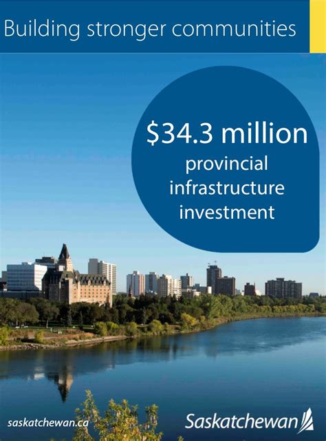 city of saskatoon utilities|Residents Of Saskatoon Area To Benefit From .